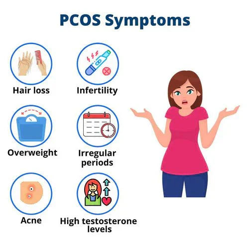 PCOS Seed Cycling | Natural Hormonal Balance for Women’s Health - NUTRIDIVAOFFICIAL