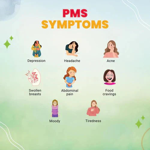 Irregular Periods: Causes, Symptoms, and Natural Remedies for Menstrual Health - NUTRIDIVAOFFICIAL