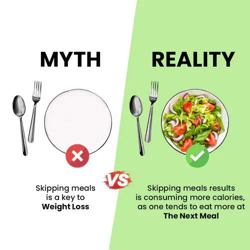 PCOS Diet: Best Foods to Eat, Foods to Avoid & Tips for Managing Symptoms - NUTRIDIVAOFFICIAL