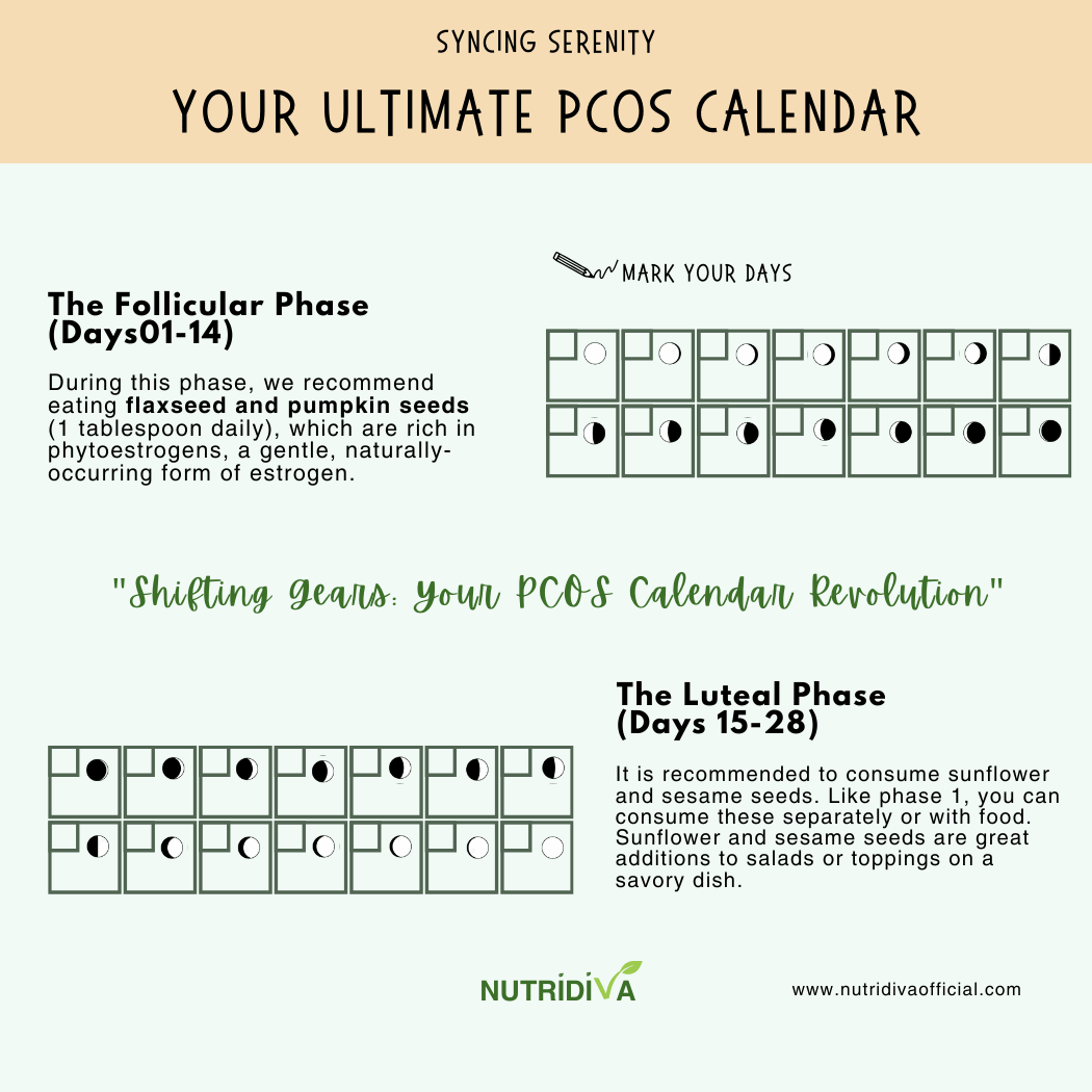Organic PCOS Seeds Bundle - Hormone Health Support