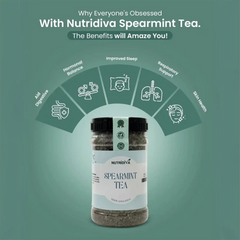 Spearmint Tea