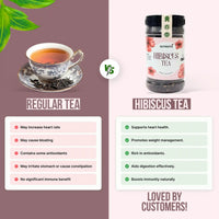 Hibiscus Herbal Tea by NutriDiva – Gentle Wellness for Women

