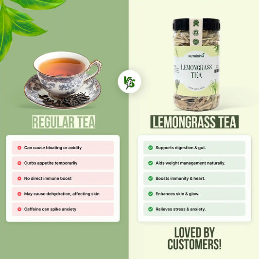 Lemongrass Herbal Tea by NutriDiva – Gentle Daily Wellness Blend


