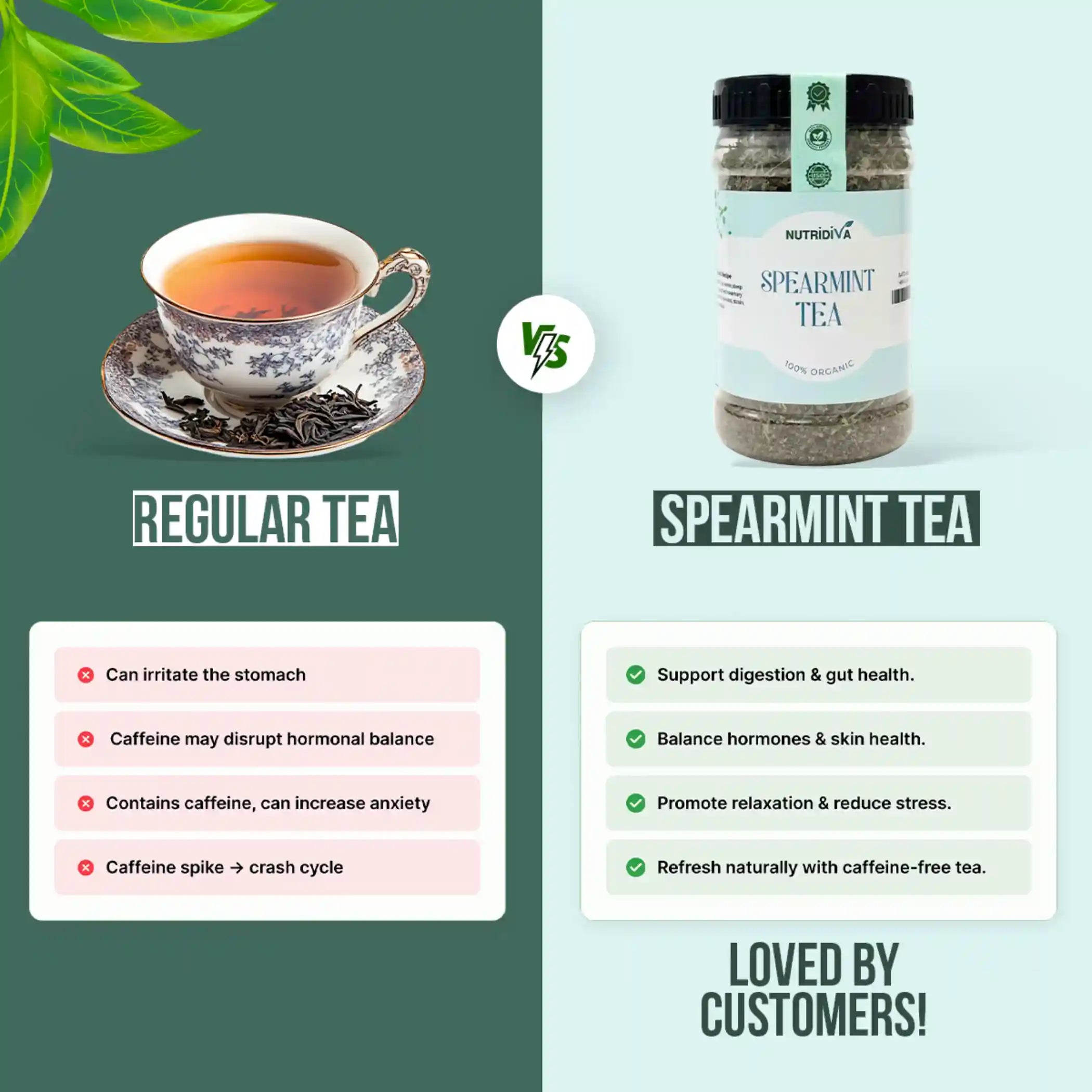 Spearmint Tea – Herbal Remedy for PCOS, Hormonal Balance & Facial Hair Reduction by NutriDiva Pakistan
